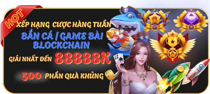 Xổ Số và Lô Đề tại Ricwin